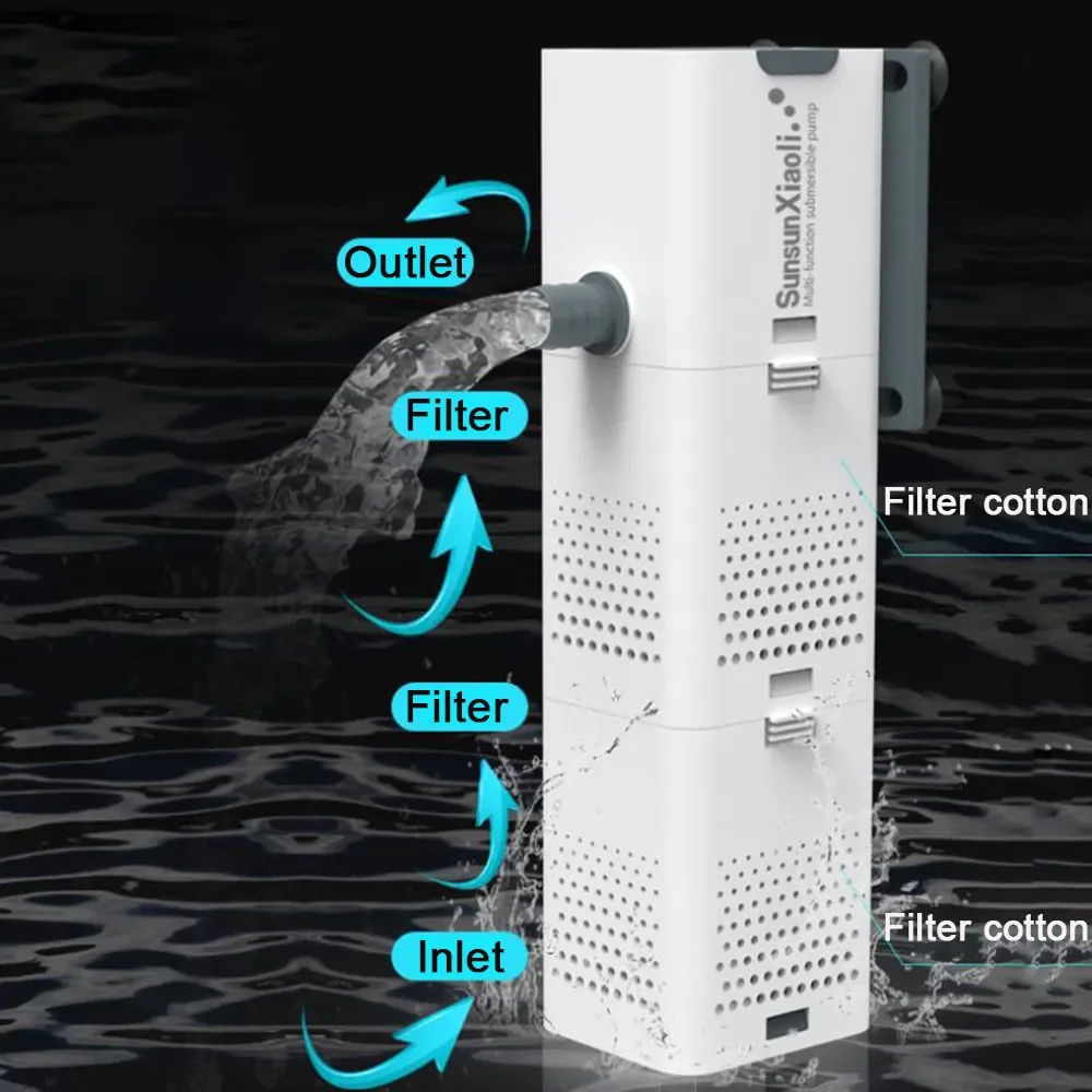3 в 1, аквариумный фильтр-насо – обзор и цена Aquael Filter Fzn